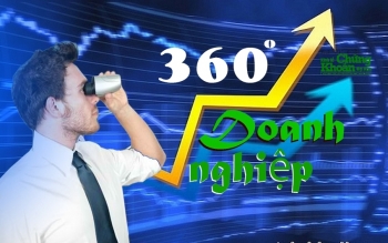 360° doanh nghiệp ngày 25/7: Lợi nhuận của TCM sụt giảm tới 97% trong quý 2