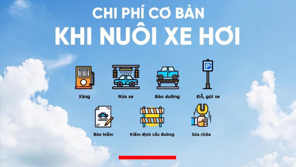 Nguồn ảnh: Internet