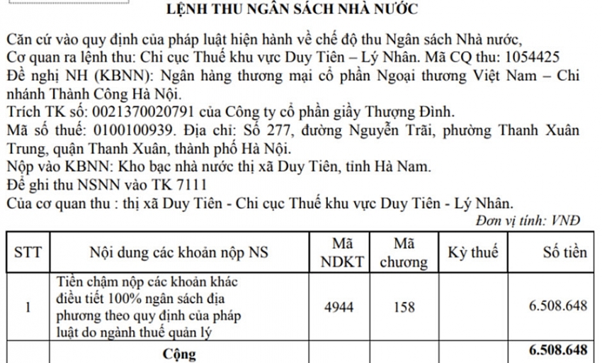 Giày Thượng Đình từ thương hiệu vàng son đến kinh doanh bết bát, nợ thuế