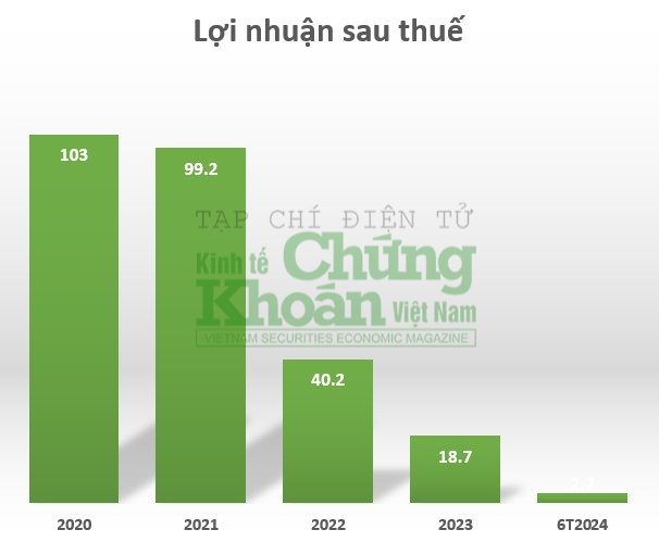 Bkav Pro và câu chuyện kinh doanh bất ngờ đằng sau slogan 'thật không thể tin nổi'