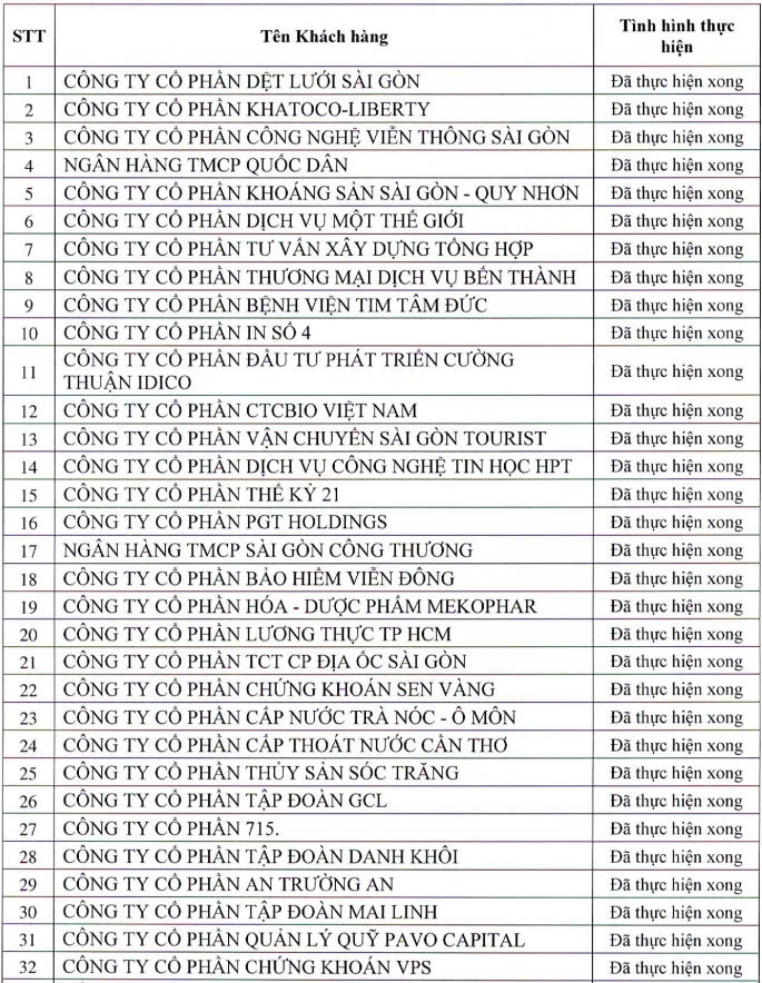 2 kiểm toán viên của Moore AISC bị chỉ tư cách được chấp thuận kiểm toán cho đơn vị có lợi ích công chúng