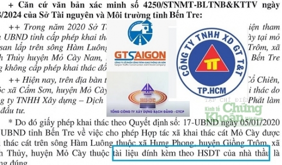 Gói thầu 571 tỷ đồng tại Long Điền: Liên danh Bạch Đằng - T&T- Giao thông Sài Gòn dùng hợp đồng ảo, Đông Nam trúng thầu