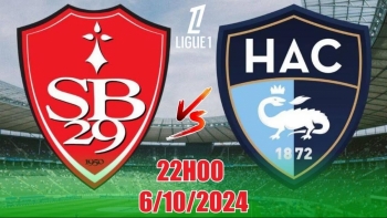 Nhận định Brest vs Le Havre (22h00, 6/10) Ligue 1: Trận đấu ít bàn thắng, chủ nhà chắc kèo