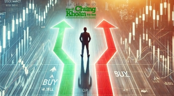 VN-Index bị “đánh bật” khỏi kháng cự 1.300 điểm: Nhà đầu tư nên làm gì?