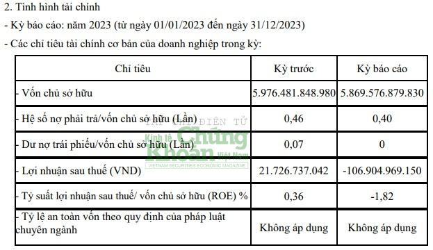 Xuân Thiện Ninh Bình chuyển giao lãnh đạo