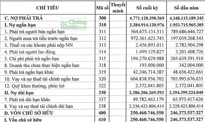 ‘Vượt ngàn chông gai’, Tổng công ty Bạch Đằng trúng gói thầu 181 tỷ đồng tại Nhiệt điện Quảng Trạch 1