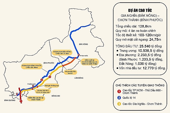 Một số thông số cơ bản về cao tốc Gia Nghĩa - Chơn Thành