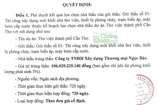 Quyết định công bố Thương mại Ngọc Bảo trúng thầu vừa được ông Lê Minh Cường ký