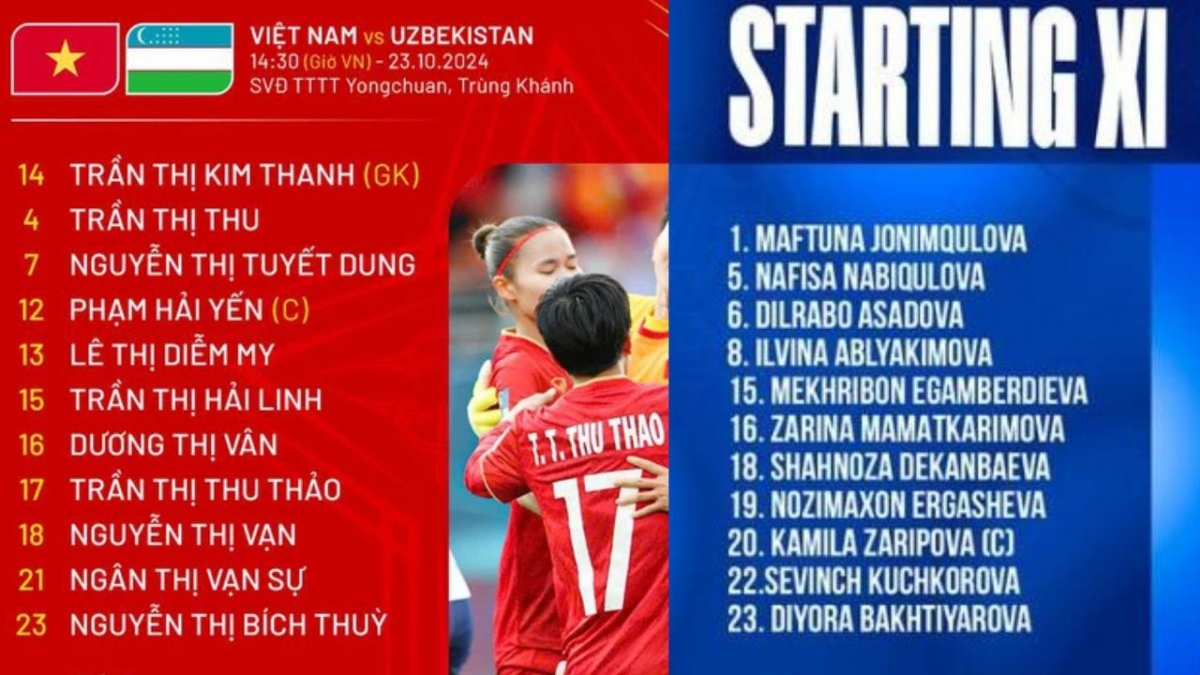 Nhận định, link xem trực tiếp bóng đá nữ Việt Nam vs nữ Uzbekistan (14h30, 23/10) giao hữu 2024