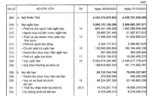 UPCOM sắp đón một doanh nghiệp ngành nguyên liệu, hơn 170 triệu CP chuẩn bị 