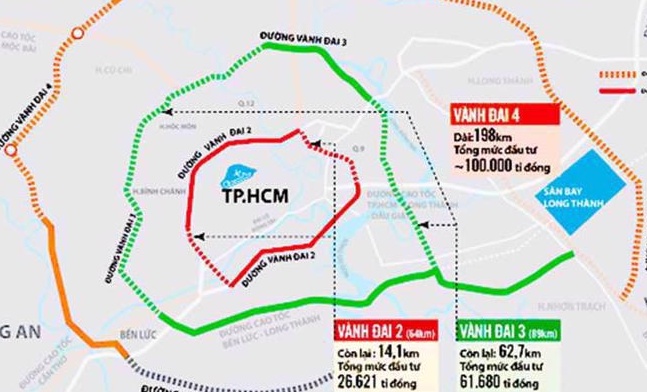 Đường Vành đai 4- TP.HCM: Ưu tiên đầu tư theo phương thức đối tác công tư