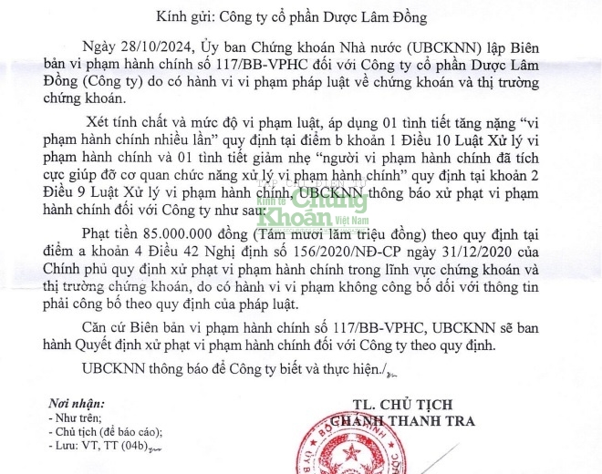 Dược Lâm Đồng dính án phạt