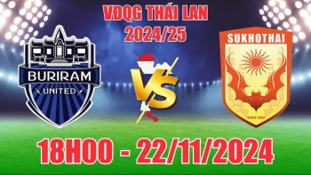 Nhận định Buriram United vs Sukhothai (18h00, 22/11) VĐQG Thái Lan: Kịch bản quen thuộc