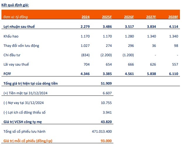 Dow Jones giảm phiên thứ 9 liên tiếp, đánh dấu chuỗi giảm dài nhất từ 1978