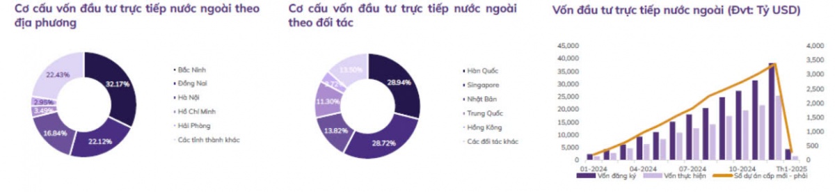 Kỳ vọng chứng khoán tăng trưởng nhờ nội lực, VN-Index sáng cửa vượt mốc 1.310 điểm