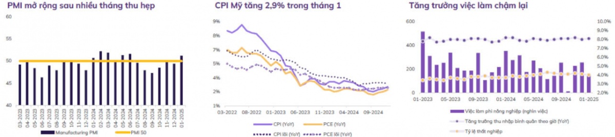 Kỳ vọng chứng khoán tăng trưởng nhờ nội lực, VN-Index sáng cửa vượt mốc 1.310 điểm