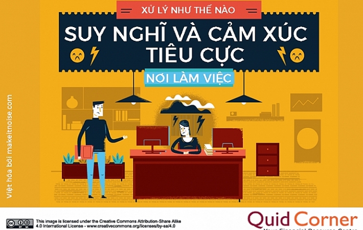 lam sao de co duoc su tu tin phan 2 xu ly cam xuc