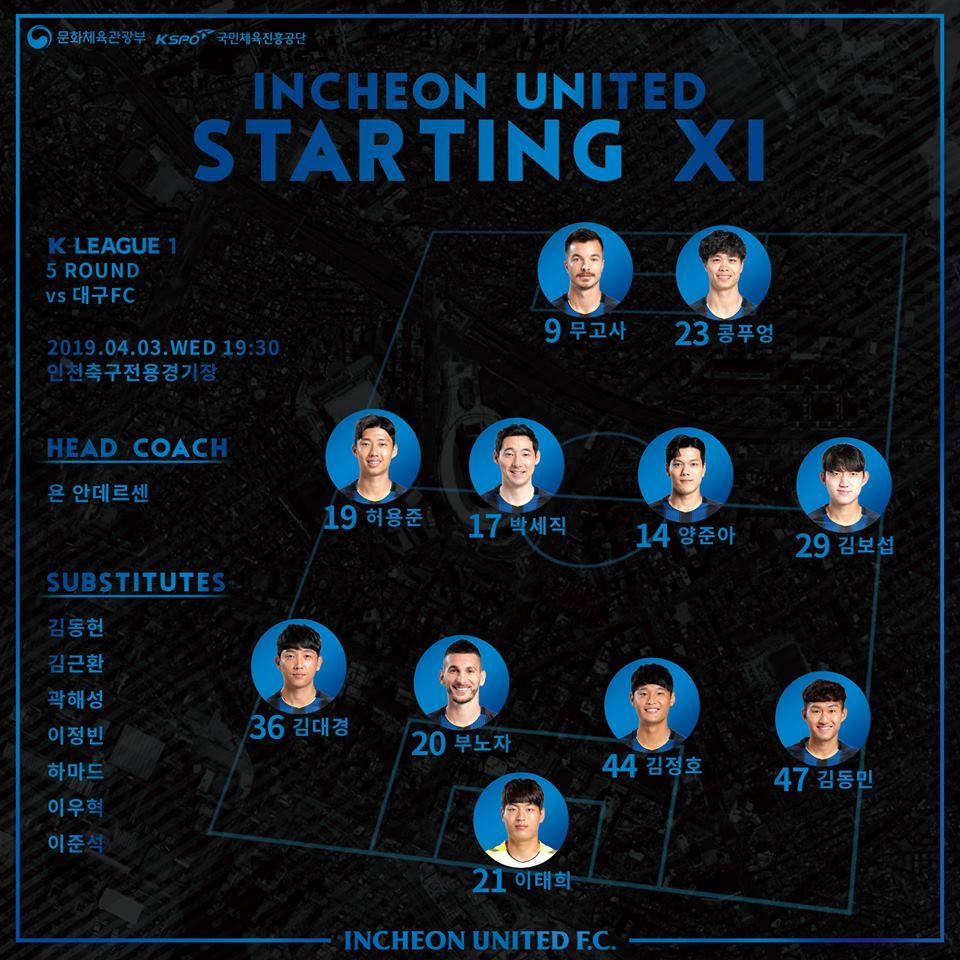 bong da k league 2019 link xem truc tiep daegu vs incheon 12h00 ngay 195