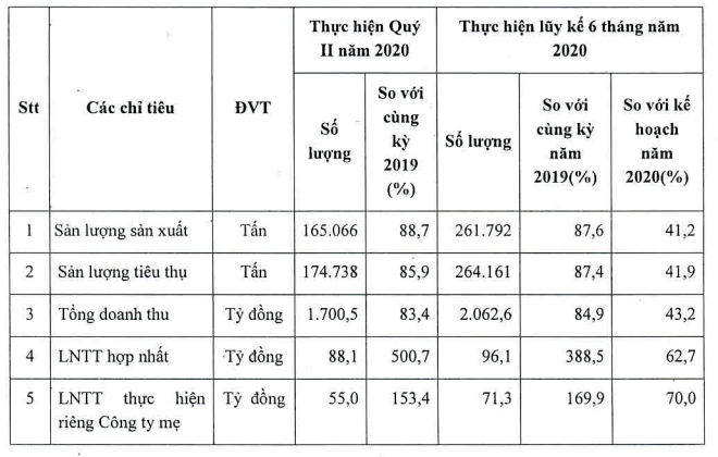 4705 binh yiyn 1