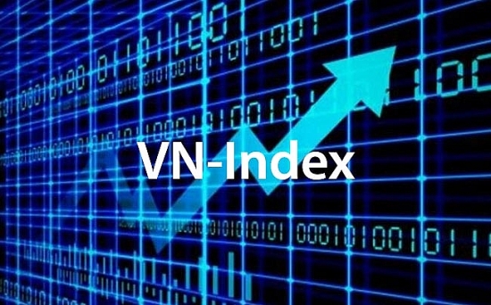 VN-Index đang manh nha hình thành mẫu hình đáy W