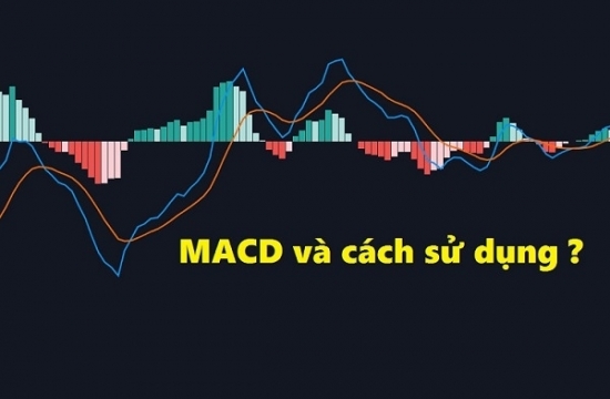 Đường MACD, cách sử dụng chỉ báo MACD trong giao dịch chứng khoán