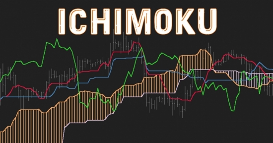 Mây Ichimoku, cách sử dụng chỉ báo Ichimoku