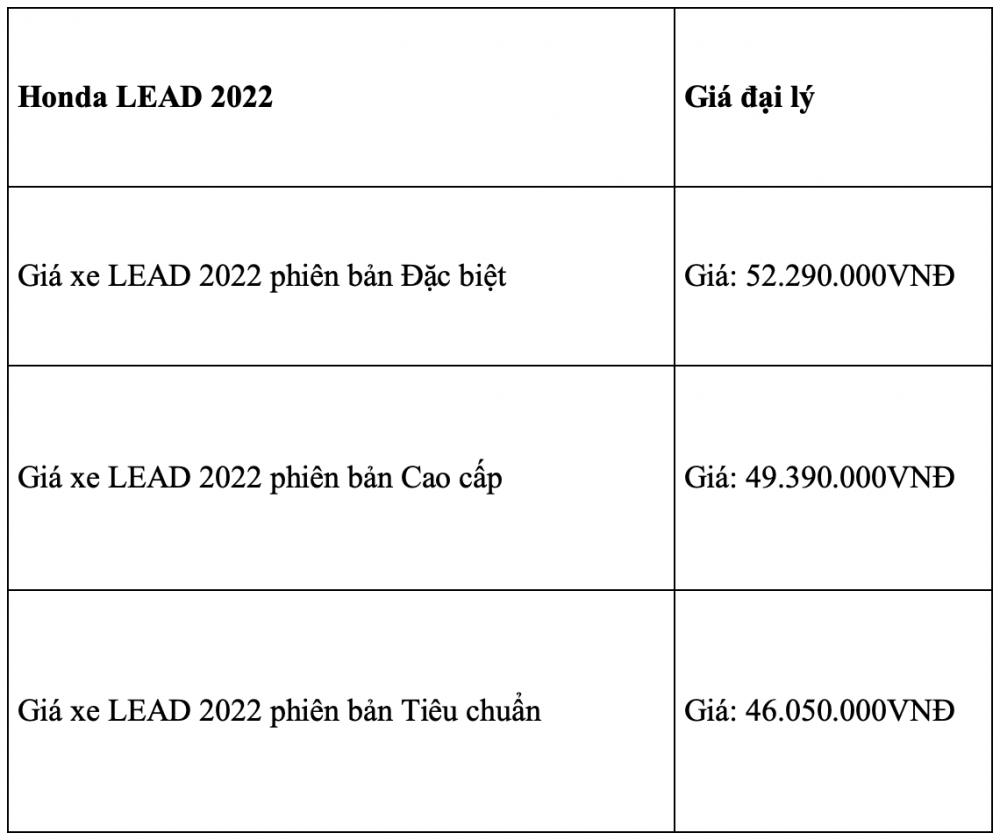Cập nhật giá xe máy Honda Lead 2022