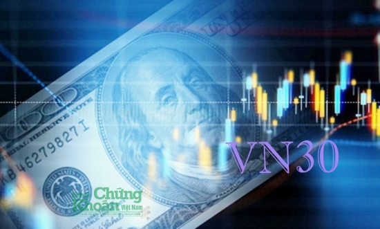 Các cổ phiếu VN30 phản ứng ra sao khi tỷ giá USD/VND tăng mạnh?