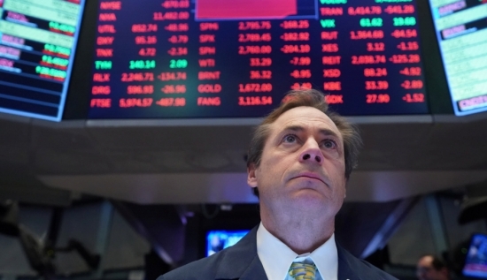 Chứng khoán Mỹ chìm trong “sắc đỏ”, Dow Jones xuống thấp nhất trong 2 tháng