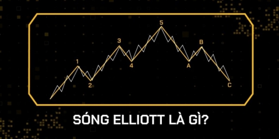 Sóng Elliott và những điều nhà đầu tư cần biết về sóng Elliott