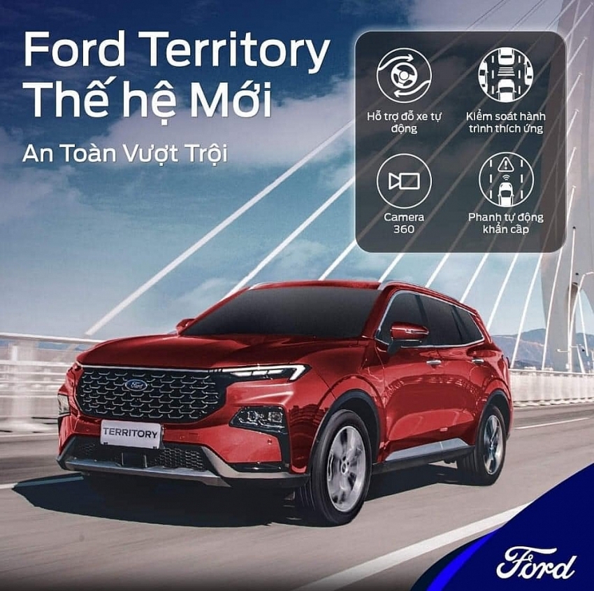 Ford Territory 2023 sắp ra mắt: Vừa túi tiền, “chim ưng” với siêu phẩm mới nhà Ford