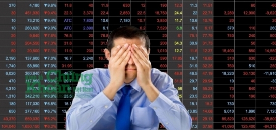 Nhận định chứng khoán ngày 21/10/2022: Thị trường tiếp tục suy yếu