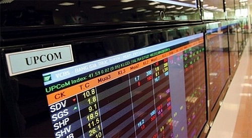 HNX công bố danh sách 36 cổ phiếu bị duy trì hạn chế giao dịch trên UPCoM