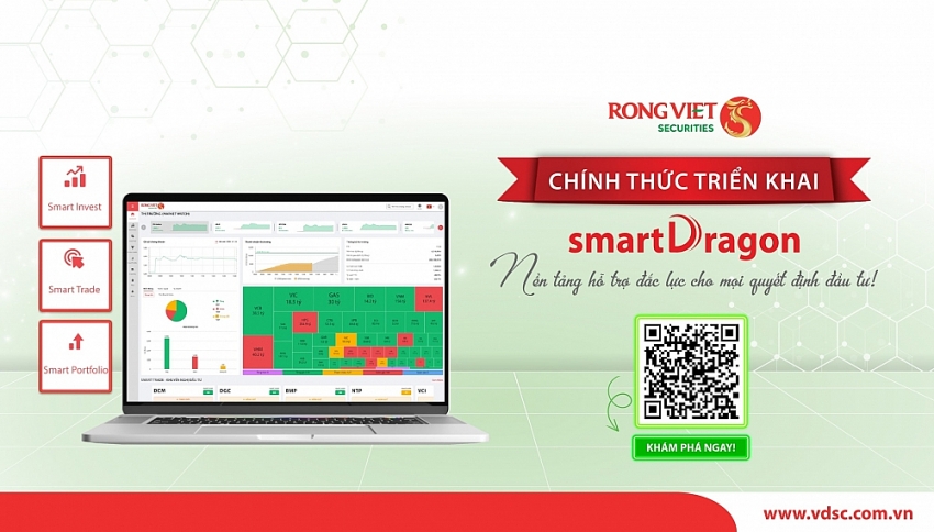 Rồng Việt ra mắt smartDragon - Nền tảng hỗ trợ đắc lực cho Nhà đầu tư Chứng khoán