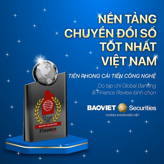 Chứng khoán Bảo Việt (BVSC) được vinh danh giải thưởng đột phá về công nghệ
