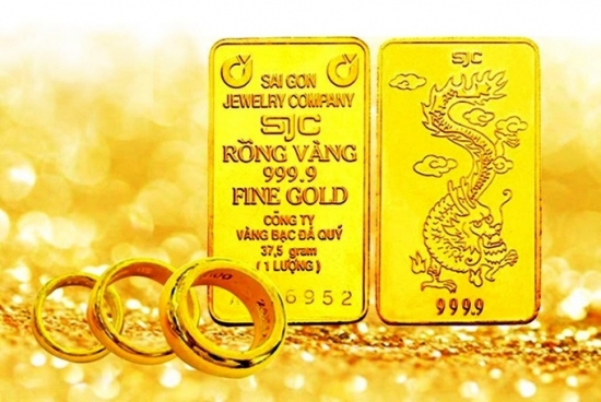 Giá vàng hôm nay 6/11/2022: Vàng tăng giá, có nên bán ra?