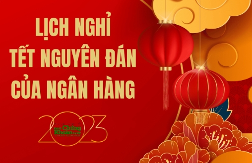 Cập nhật lịch nghỉ Tết Nguyên đán 2023 của hệ thống ngân hàng Việt Nam