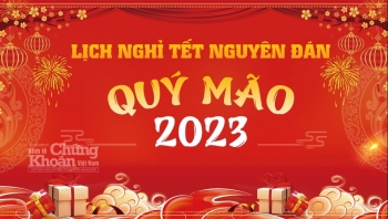 Lịch nghỉ Tết Nguyên đán Quý Mão 2023