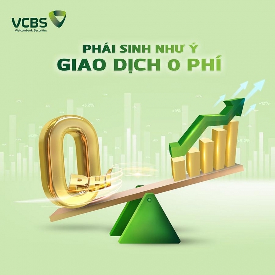 Chứng khoán Vietcombank (VCBS) tung chương trình ưu đãi “Phái sinh như ý - giao dịch 0 phí”