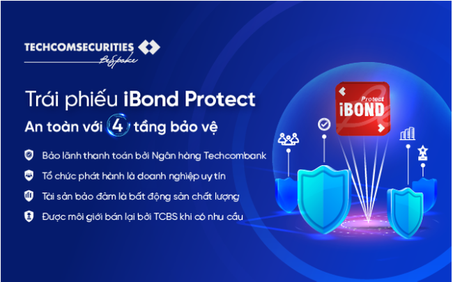 Techcom Securities (TCBS) ra mắt sản phẩm trái phiếu iBond Protect với 4 tầng bảo vệ