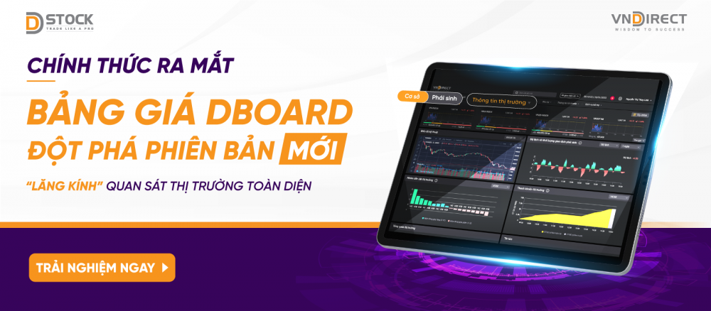 VNDirect ra mắt bảng giá DBOARD cải tiến với các tiện ích giao dịch đột phá