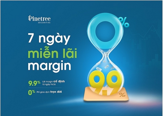 Chứng khoán Pinetree ra mắt chương trình khuyến mại “Miễn lãi margin 7 ngày”