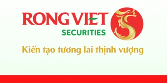 Chứng khoán Rồng Việt (VDSC) báo cáo chiến lược đầu tư tháng 04/2023: Cơ hội ngắn hạn