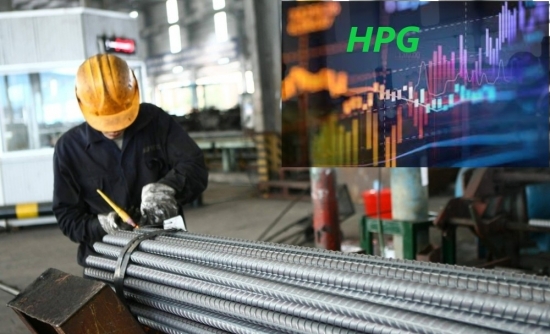 Hòa Phát đề xuất đầu tư 4 dự án tại KKT Nam Phú Yên, cổ phiếu HPG lập tức "nổi sóng"