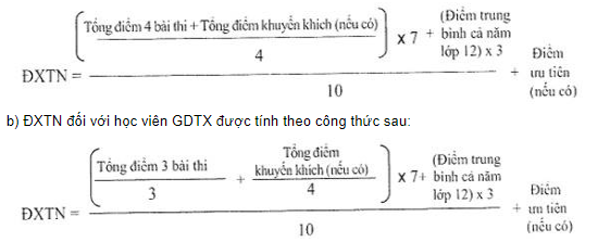 Đáp án đầy đủ 24 mã đề thi môn Toán tốt nghiệp THPT 2023