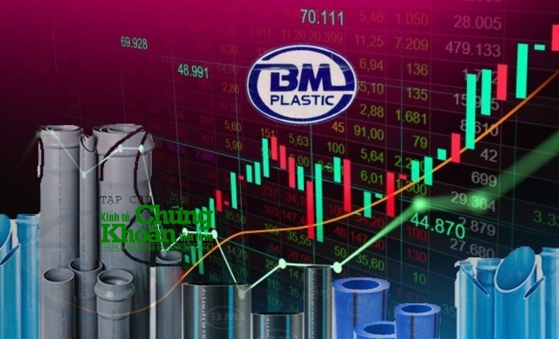 Cổ phiếu BMP lên đỉnh lịch sử, Nhựa Bình Minh có gì hấp dẫn?
