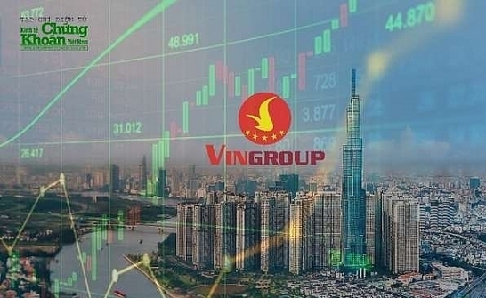 Vingroup (VIC) muốn phát hành cổ phiếu ESOP