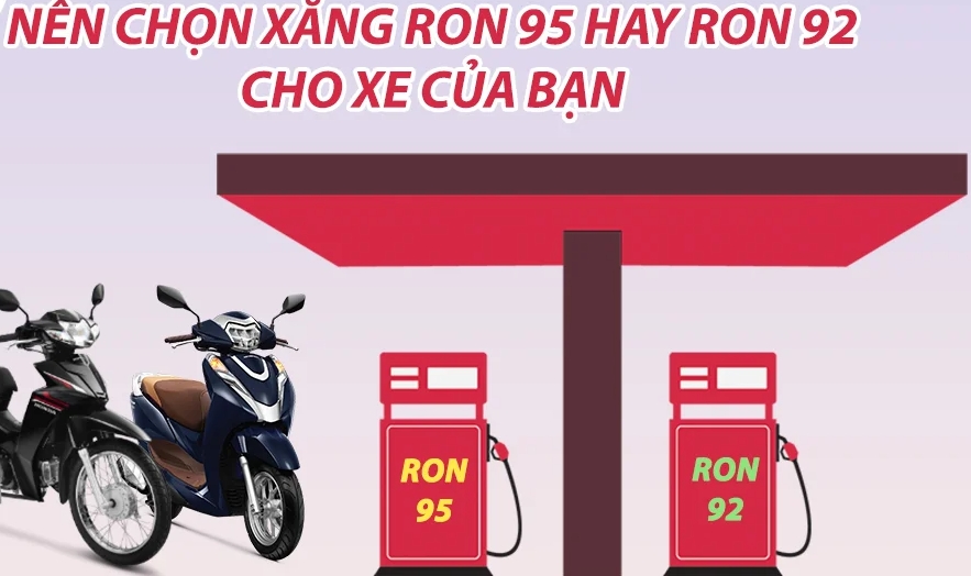 Đi xe máy nên đổ xăng 92 hay 95? Loại nào tốt cho xe hơn?