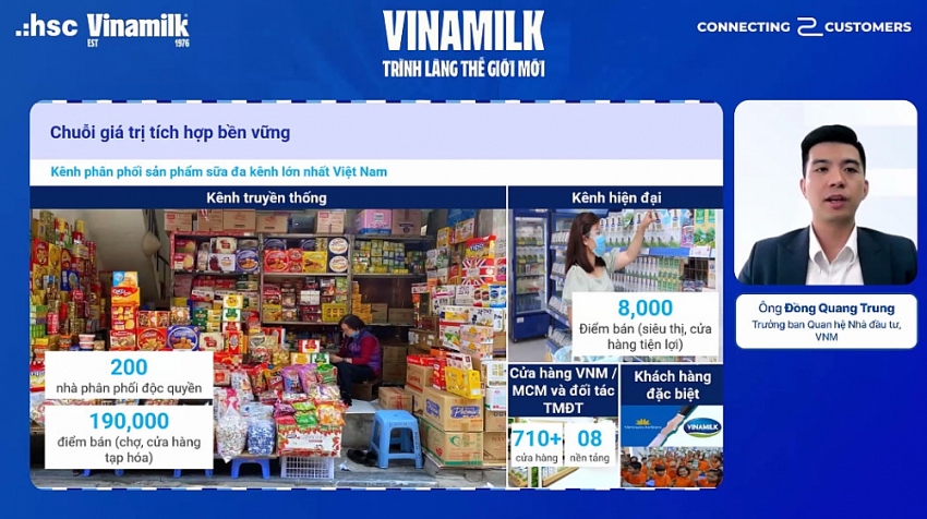 HSC: Vinamilk ở thời điểm 