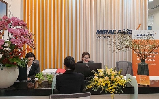 Chứng khoán Mirae Asset bị phạt vì sai phạm đặt lệnh cổ phiếu LCG cho khách hàng